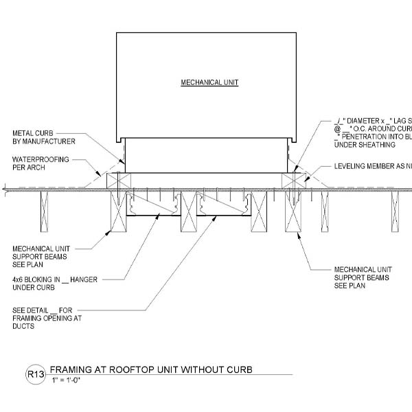 R13 - FRAMING AT ROOFTOP UNIT WITHOUT CURB
