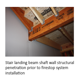 Stair landing beam shaft wall structural penetration prior to fire stop system installation