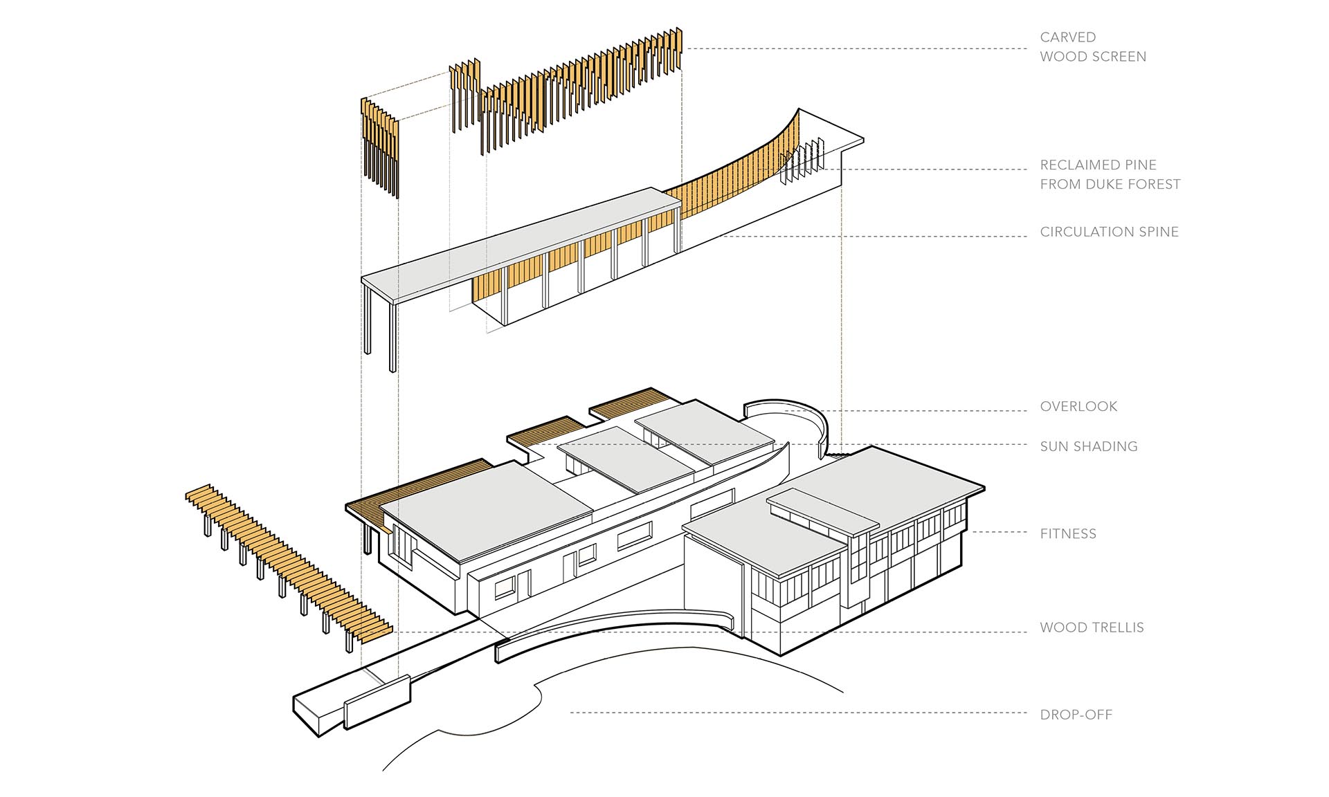 Duke Faculty Club rendering