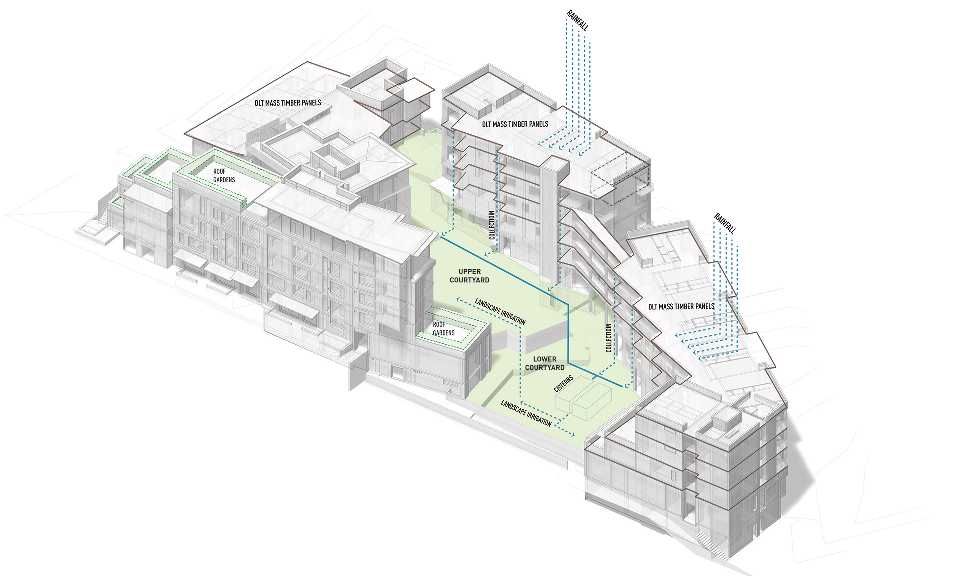 Hotel Magdalena plan