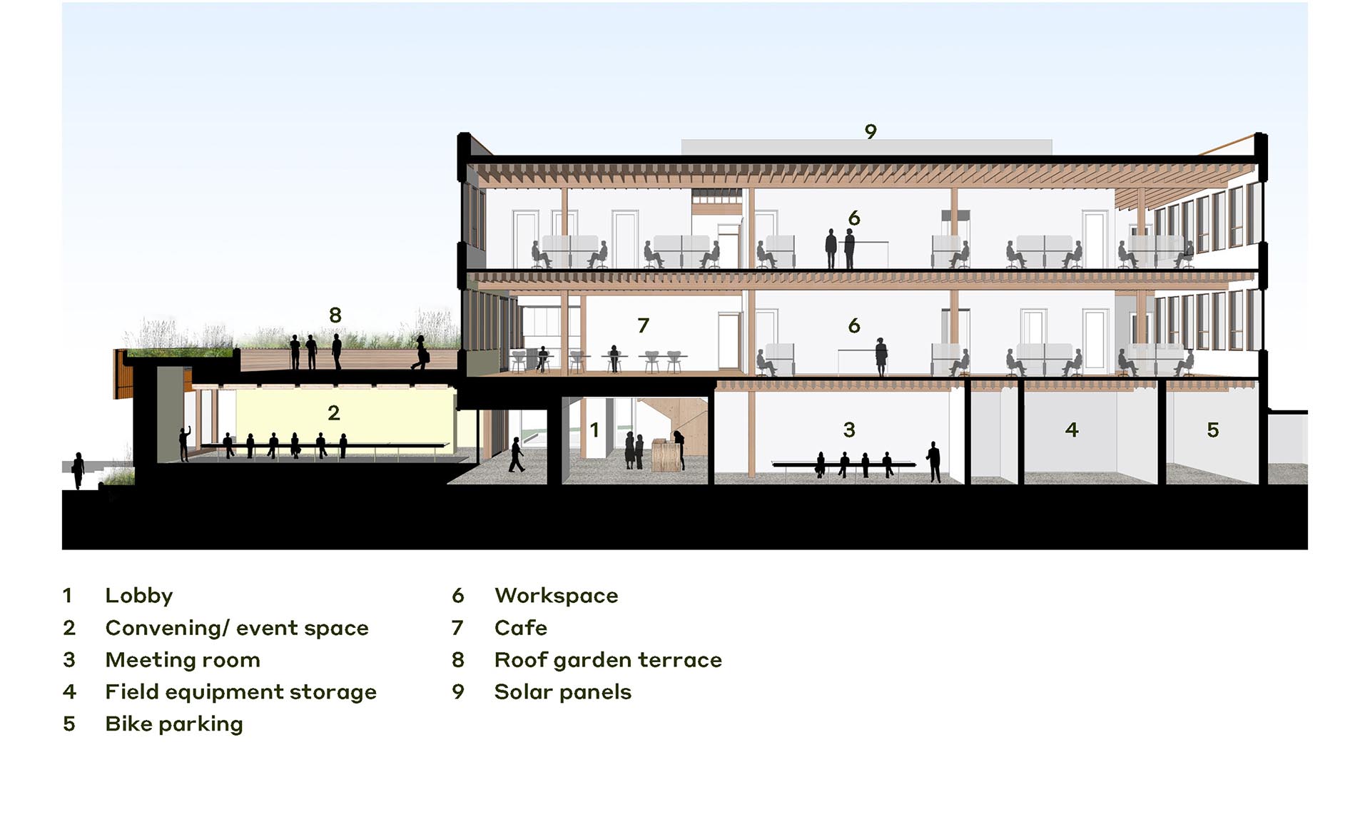 Oregon Conservation Center rendering