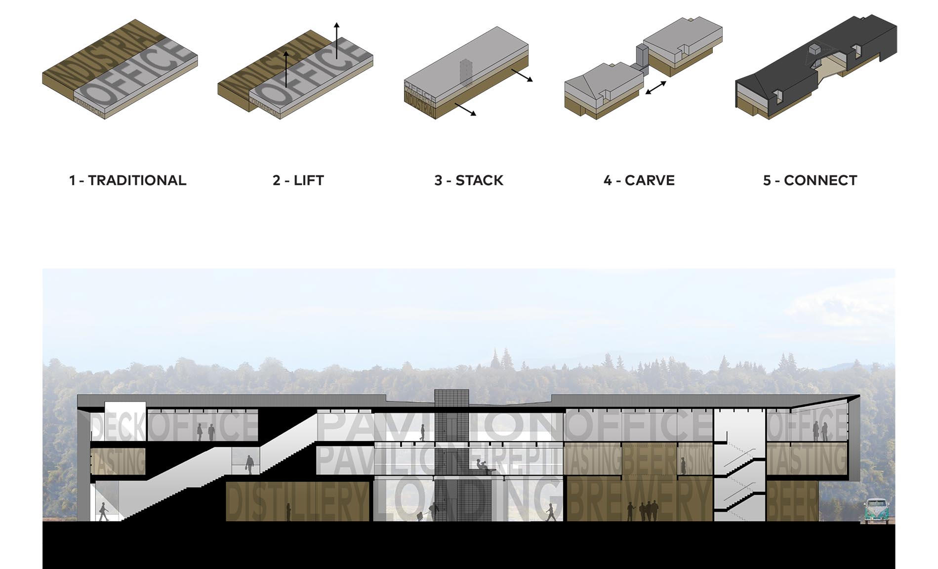 Outpost rendering