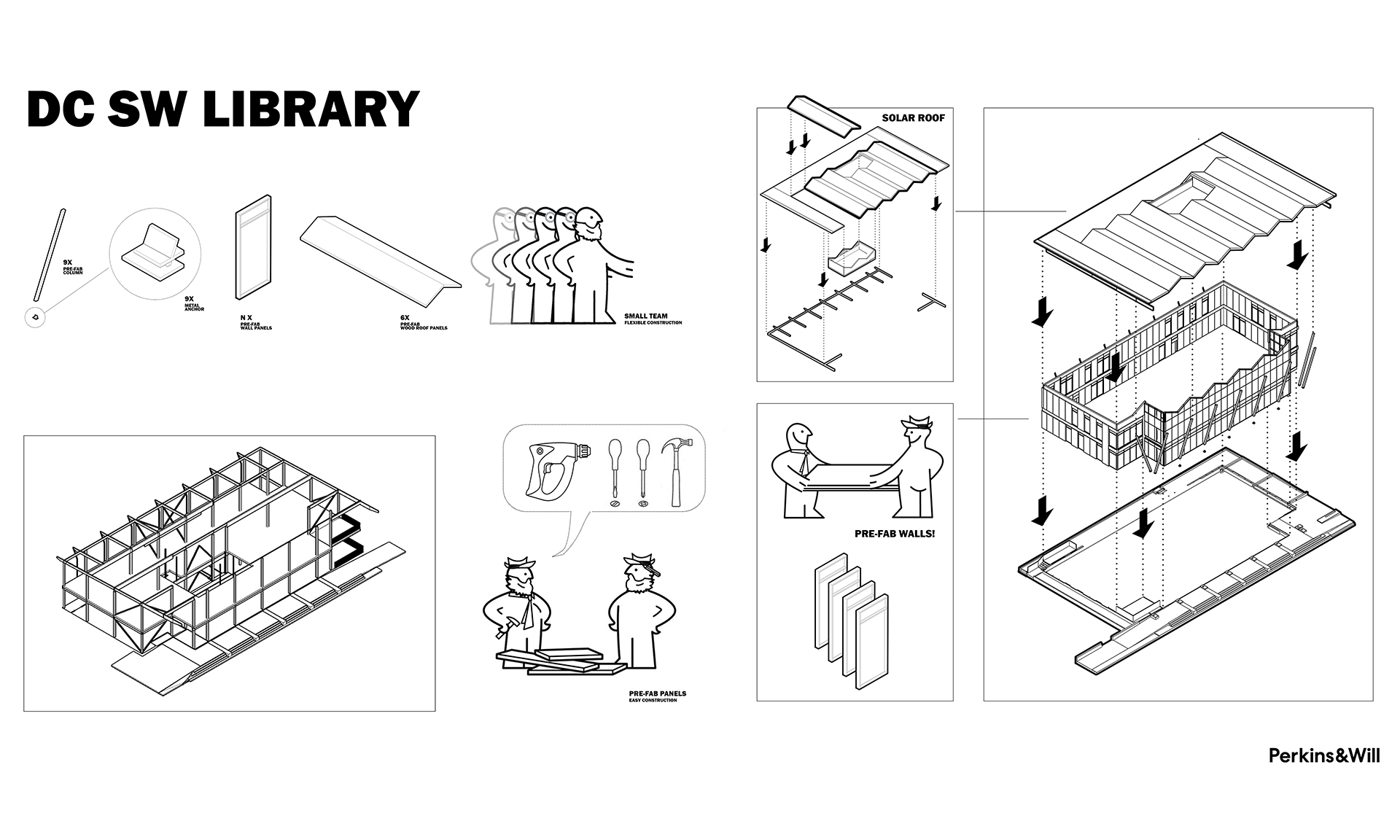 Southwest Library Drawings